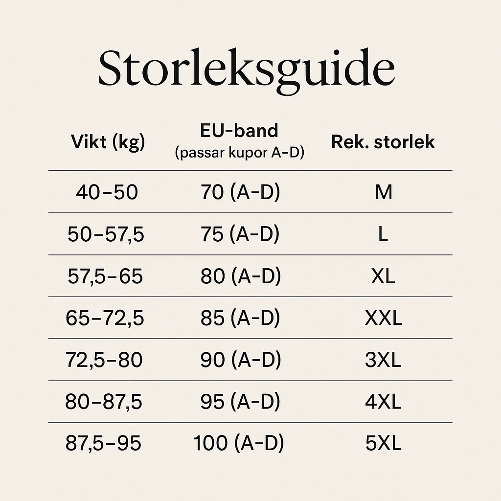 Hållningskorrigerande BH™ – 2-i-1 Bröstlyft & Ryggstöd